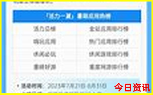 福州旅游必去十大景点 一日游